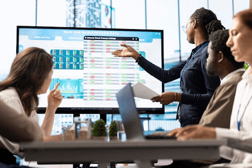 Analyzing Commodity Exposure for Dutch Firms Using TradingView Charts